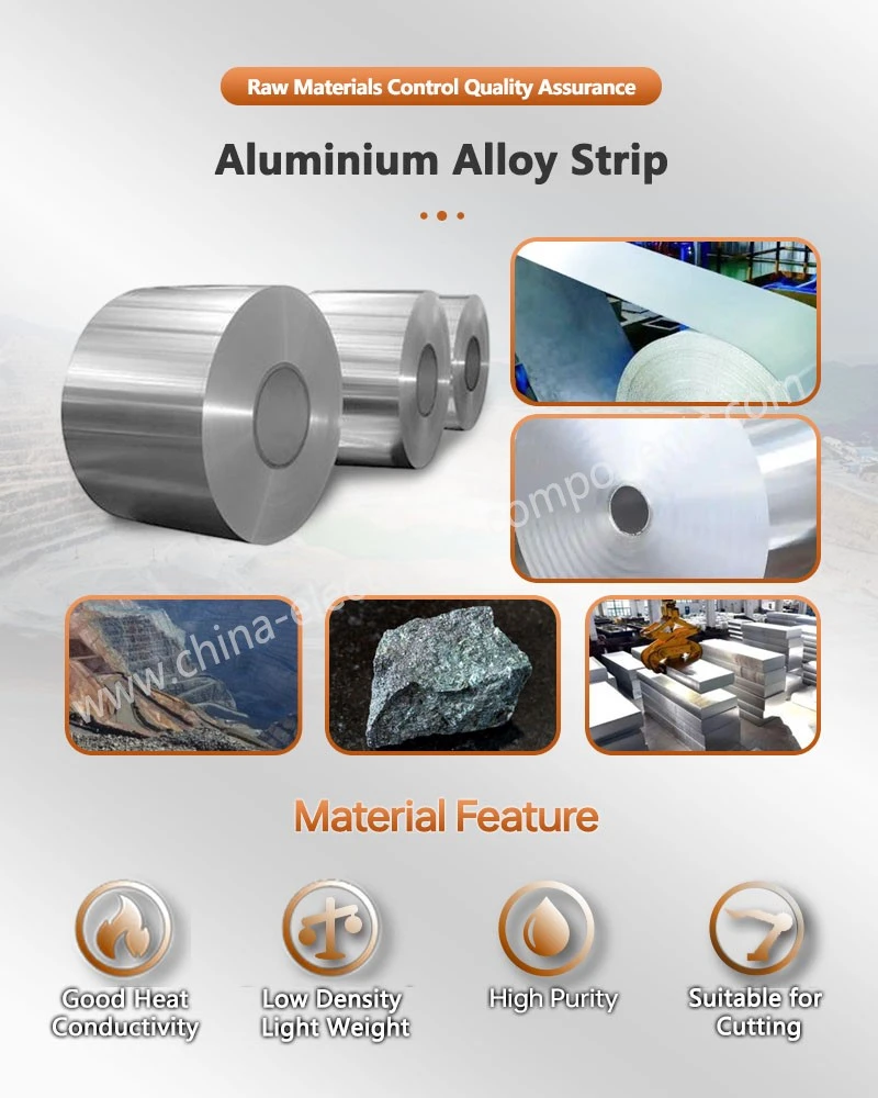 Aluminium Alloy Strip for aluminum alloy cases for lithium-ion battery packs Aluminium Alloy Strip for aluminum alloy cases for lithium-ion battery packs