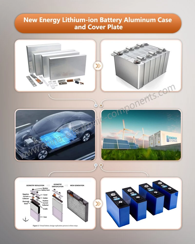 New Energy Lithium-ion Battery Aluminum Case and Cover Plate New Energy Lithium-ion Battery Aluminum Case and Cover Plate