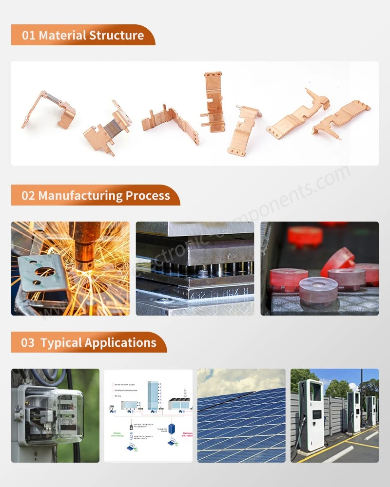 Aftersales Services of Electrical Meter Shunt Aftersales Services of Electrical Meter Shunt