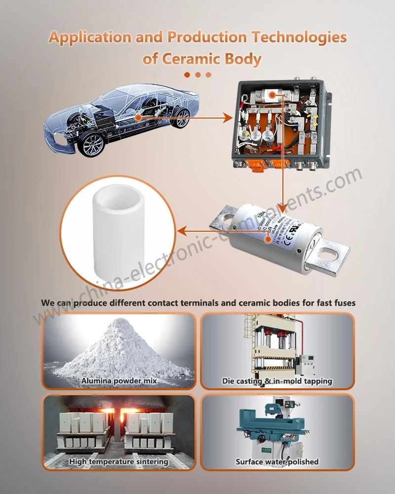 Application and Production Technologies of 95% Alumina Ceramic Application and Production Technologies of 95% Alumina Ceramic