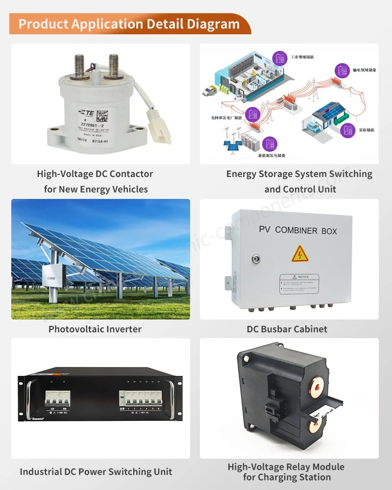 Alumina Relay Ceramic Envelope for Electric Automobile Application Detail Diagram Alumina Relay Ceramic Envelope for Electric Automobile Application Detail Diagram