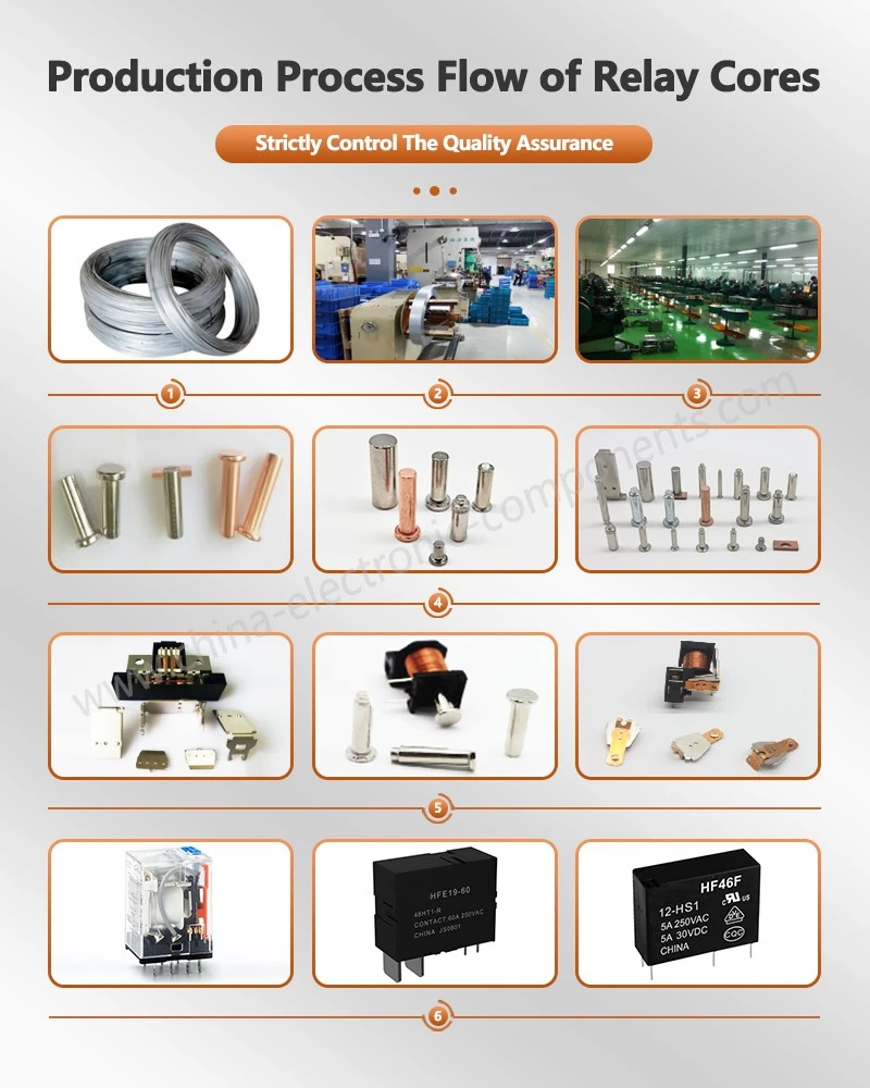 Production Process Flow of Pure Iron Relay Core Production Process Flow of Pure Iron Relay Core