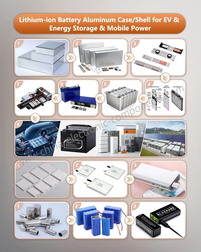 Application of Aluminum Battery Cases Application of Aluminum Battery Cases