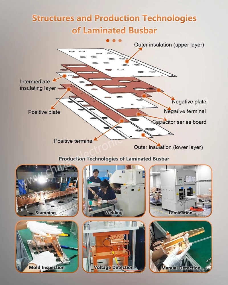 Structures and Production Technologies of busbar for Power Capacitor Structures and Production Technologies of busbar for Power Capacitor