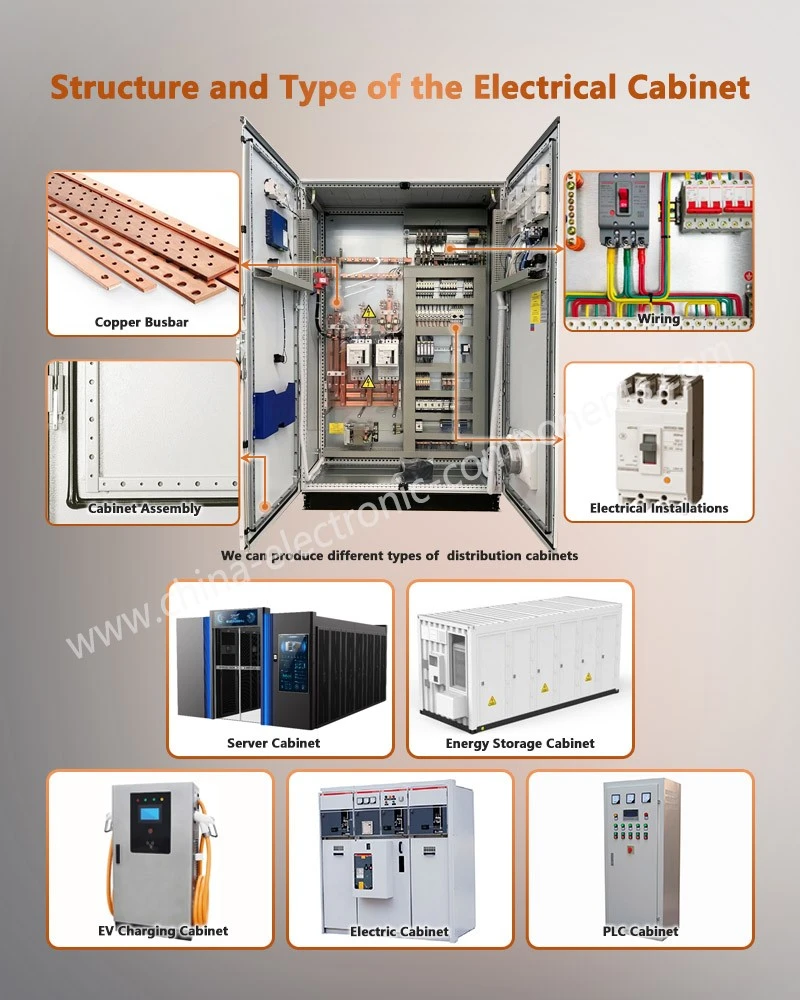 Structure and Type of Vertical Network Cabinet Structure and Type of Vertical Network Cabinet