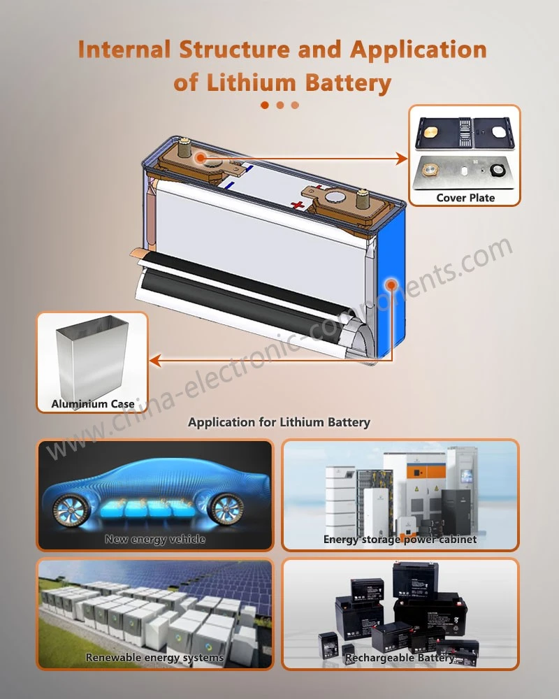Internal Structure and Application of 3003-H14 Aluminum Case Internal Structure and Application of 3003-H14 Aluminum Case