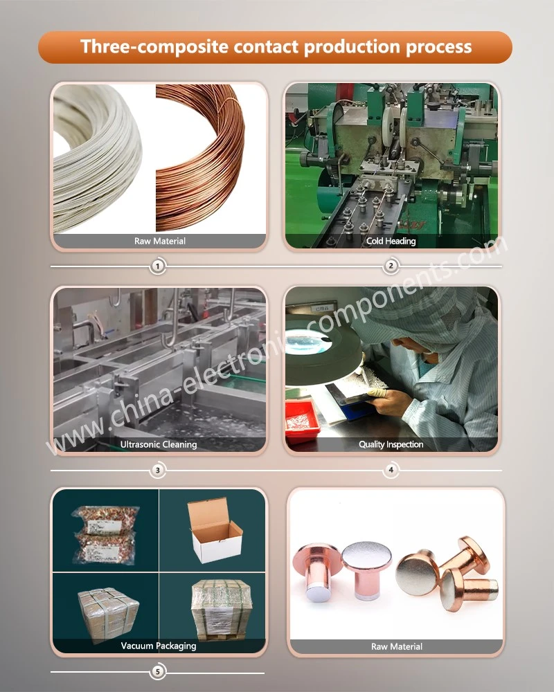 Double Sides Contacts production process Double Sides Contacts production process