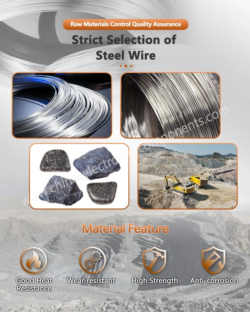 Strict Selection of Steel Wire for ball end grub screw Strict Selection of Steel Wire for ball end grub screw