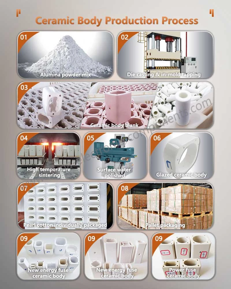Steatite Ceramic for EV Fuse Production Process Steatite Ceramic for EV Fuse Production Process