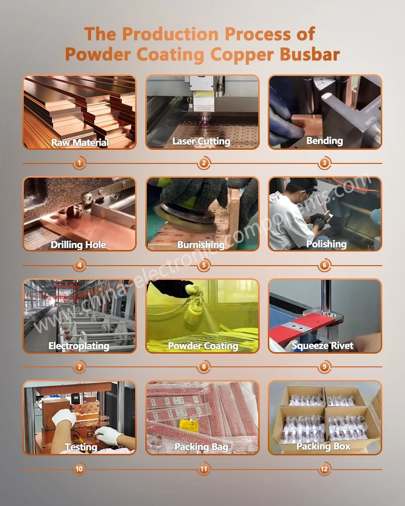 The Production Process of epoxy powder coated busbar insulation The Production Process of epoxy powder coated busbar insulation