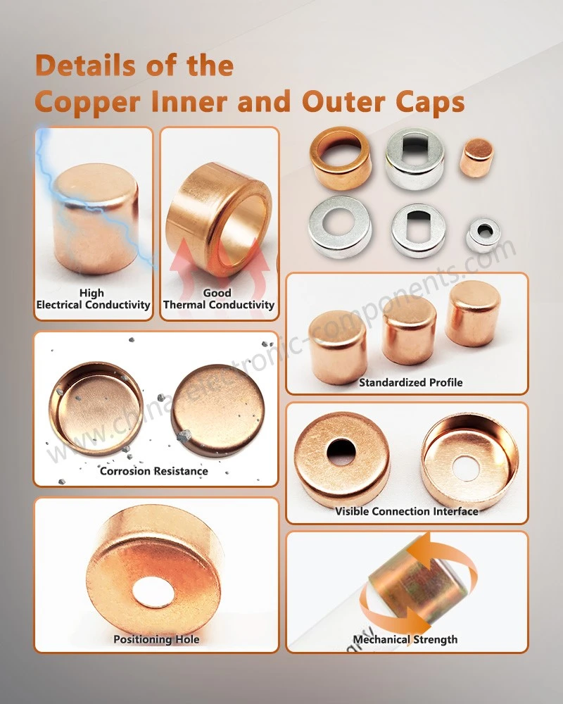 Details of the Copper Cap Fitting Details of the Copper Cap Fitting