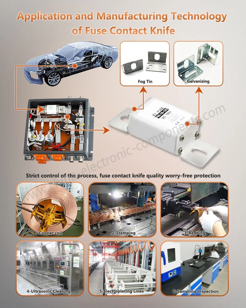 Application and Manufacturing Technology of nh fuse links knife Application and Manufacturing Technology of nh fuse links knife