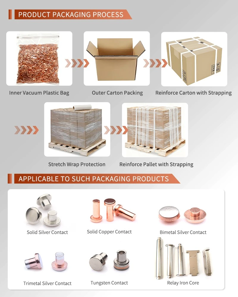 Product Packaging Process for Silver Zinc Electrical Contact Product Packaging Process for Silver Zinc Electrical Contact