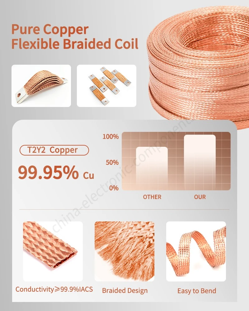 Pure Copper Flexible Braided Coil for Shielding Braids Pure Copper Flexible Braided Coil for Shielding Braids