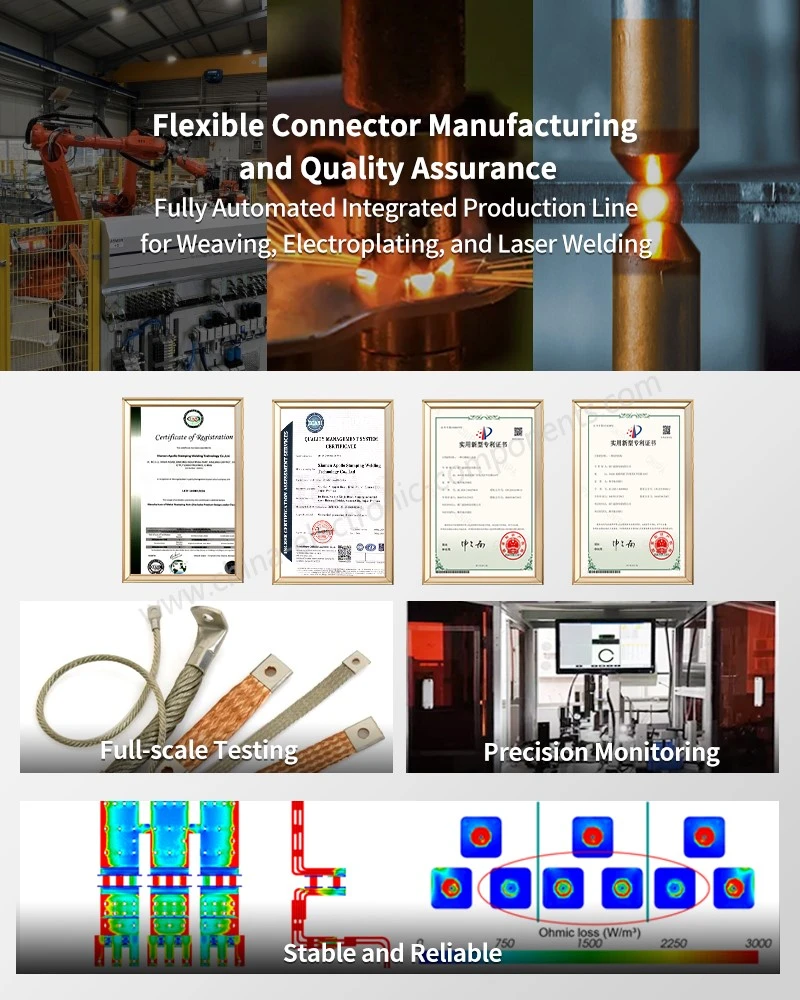Flexible Copper Braid Busbar for Electric Furnace Manufacturing and Quality Assurance Flexible Copper Braid Busbar for Electric Furnace Manufacturing and Quality Assurance