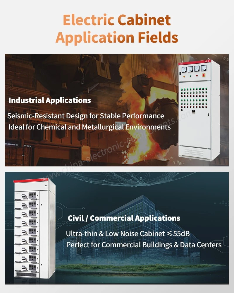 Wall-mounted metal distribution cabinets Application Fields Wall-mounted metal distribution cabinets Application Fields